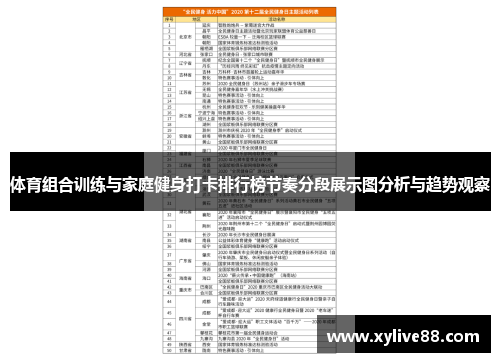 体育组合训练与家庭健身打卡排行榜节奏分段展示图分析与趋势观察